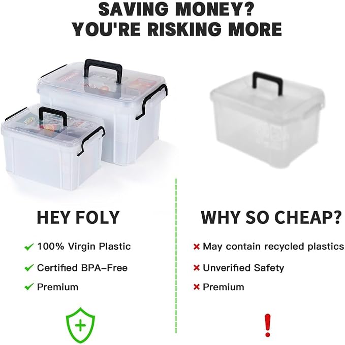 HEY FOLY Set of 2 White Medicine Organizer Storage Box - Image 4