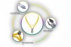 Professional Cuticle Trimmer Nail Cuticle Cutter Stainless Steel Cuticle Nippers - Image 4