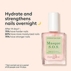 Manucurist Rescue Kit - Image 5