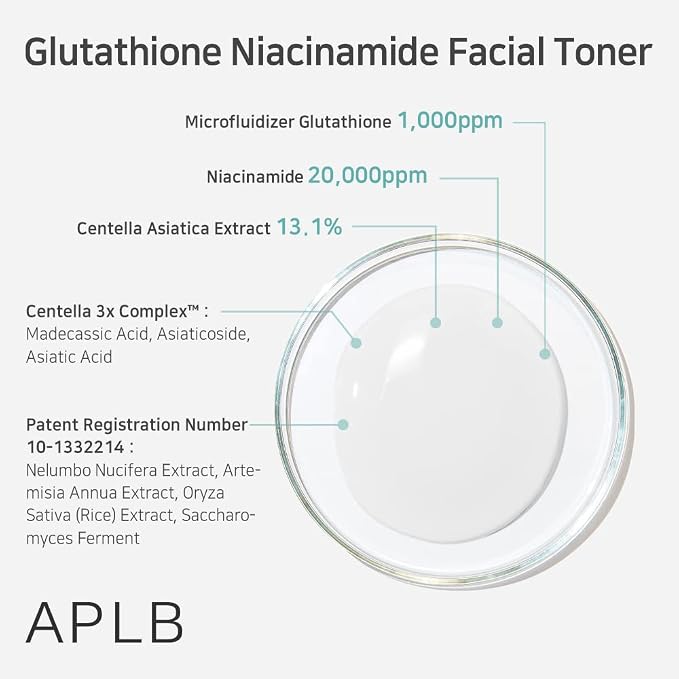 APLB Glutathione Niacinamide Facial Toner | LIPO GLUTA NIAC CEN™ 15.2% 5.41 - Image 4