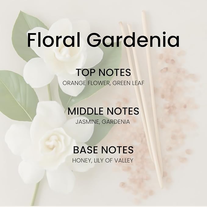 Gardenia Room Spray – 5.07 oz Scented Air Freshener Spray - Image 2