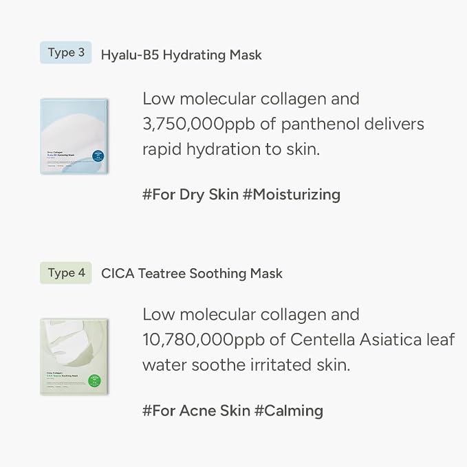SUNGBOON EDITOR Deep Collagen Starter Kit - Image 5