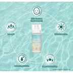 Ceramide Oxygen Face Mist | Low pH, Cruelty Free | Hydrating Refreshing - Image 3