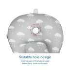 KAKIBLIN Baby Bath Mat, Baby Bath Cushion Soft Anti-Slip Pad 0-6 Month Toddler - Image 2
