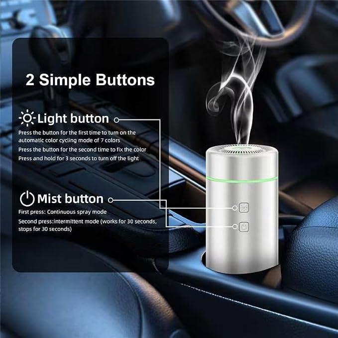 SEEDSEEL 100ML Car Essential Oil Diffuser, Rechargeable Battery Powered - Image 5