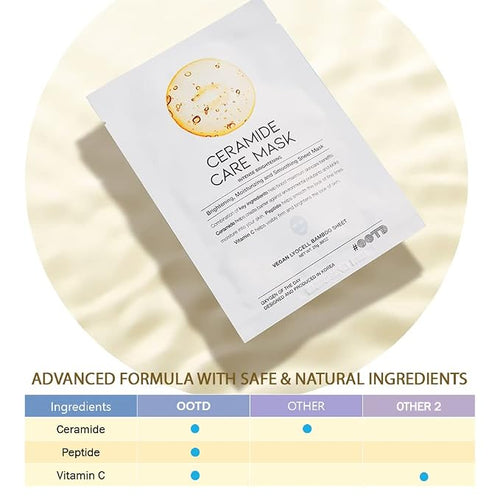 #OOTD Ceramide Brightening Sheet Mask - Image 2