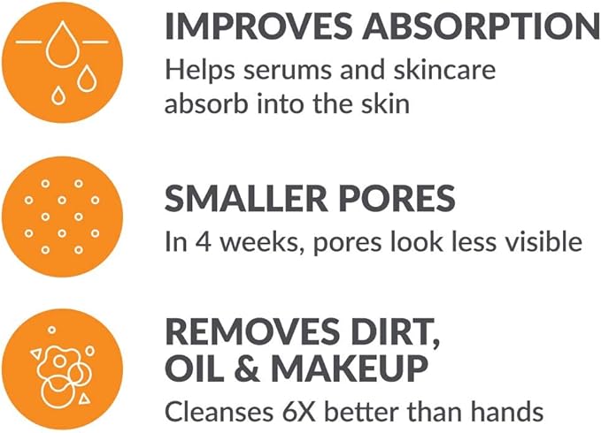 Facial Cleansing Brush System, Mia 2 Sonic Face Scrubber - Image 5