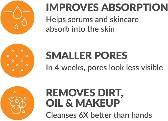 Facial Cleansing Brush System, Mia 2 Sonic Face Scrubber - Image 3