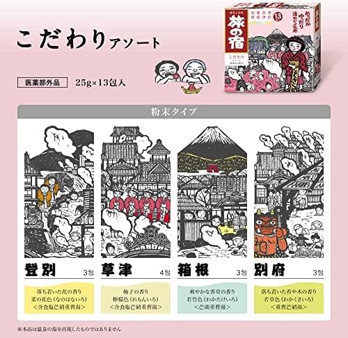 Japanese Bath Salt Samurai TABINO YADO Japanese Bath Salt Onsen Milky & Clear - Image 4