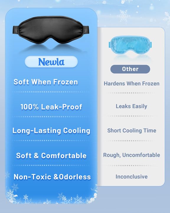 Cooling Eye Mask for Puffy Eyes: Fsa Eligible Items Hsa, Ice Eye Pack for - Image 7