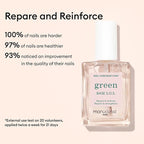 Manucurist Rescue Kit - Image 4