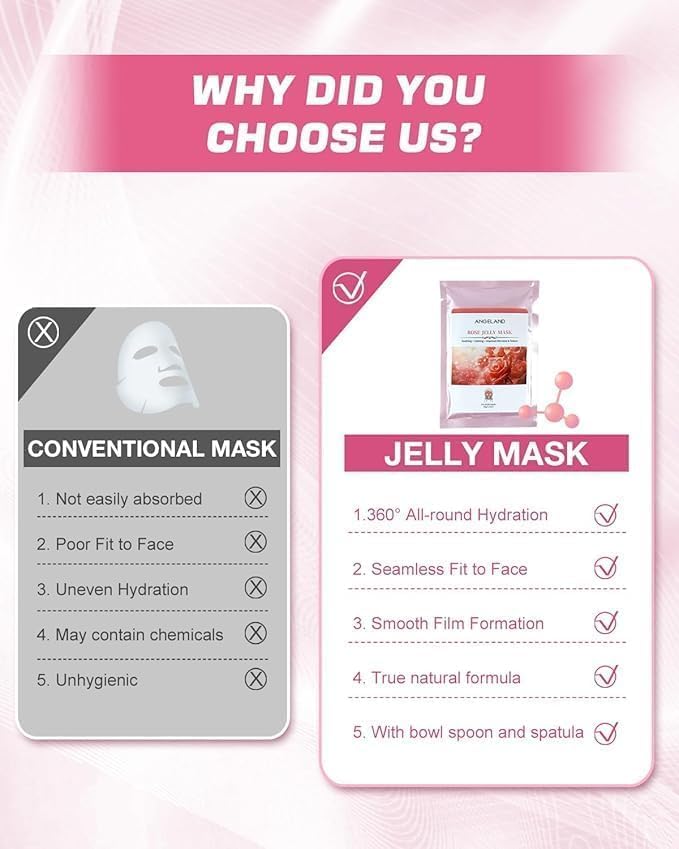 Jelly Mask for Facials Professional Natural Gel Masks - Image 6