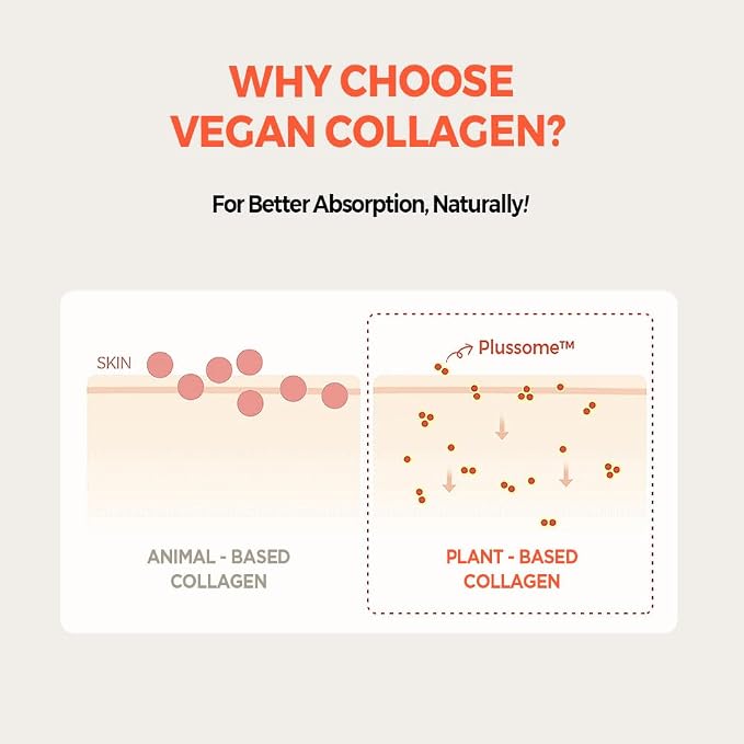 KLAVUU Vegan Collagen Eye Patches - Image 6