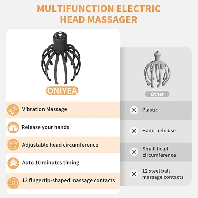 Electric Scalp Massager with 3 Modes, 360 Degree Head Massager, Cordless - Image 5