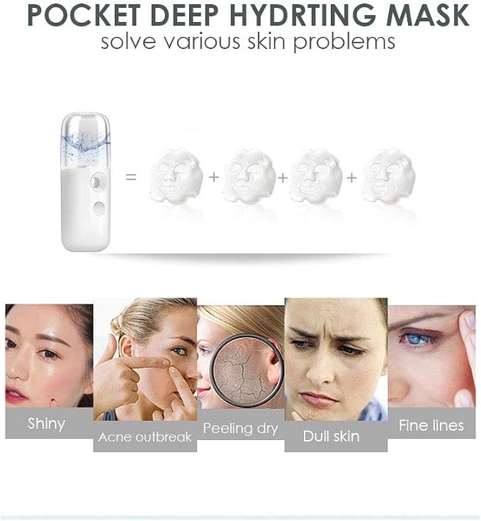 GIVERARE 2 Pack Nano Facial Steamer, Handy Mini Mister, USB Rechargeable Mist - Image 5