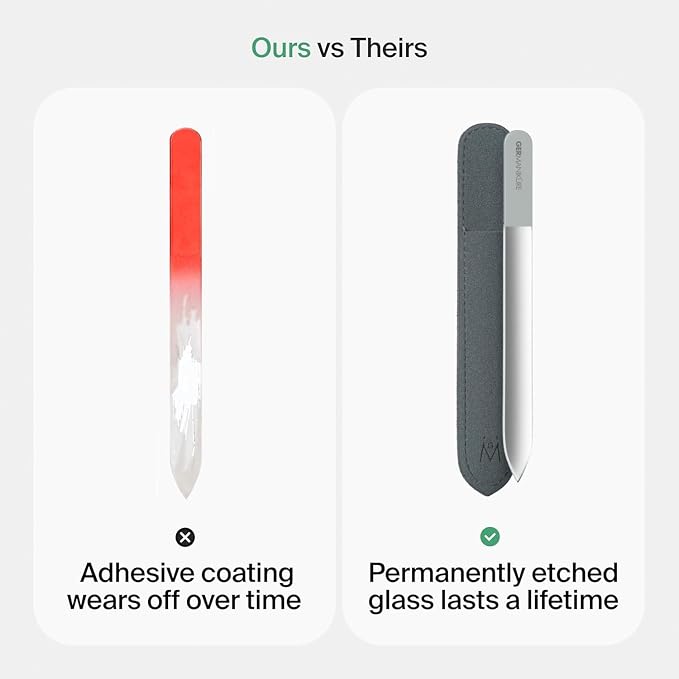 GERMANIKURE Glass Nail File in Cork Sleeve - Image 4