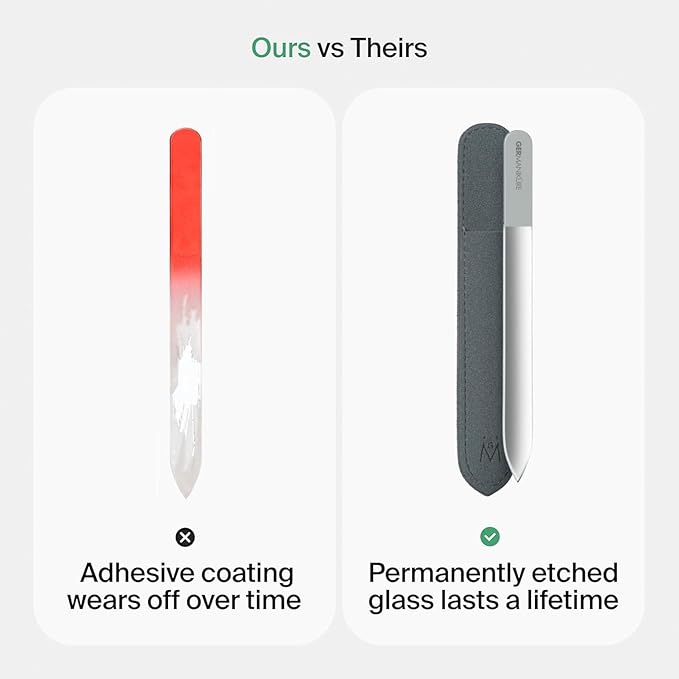 GERMANIKURE Glass Nail File in Cork Sleeve - Image 4
