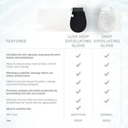 Wildpier Beauty Luxe Deep Exfoliating Glove - Image 5