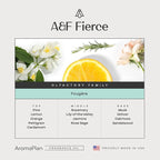 AromaPlan Hotel Scents, Inspired by A+F Fierce 5 Fl Oz Luxury Aroma & Hotel - Image 2