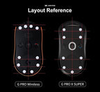 X-Raypad Jade Speed Mouse Skates, Offers Excelent Wear Resistance, Speed & - Image 6