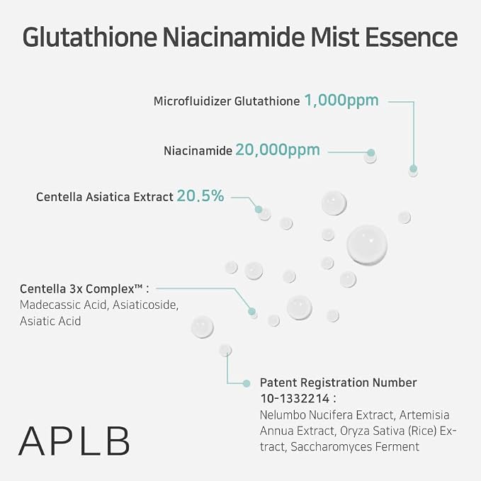 APLB Glutathione Niacinamide Mist Essence | LIPO GLUTA NIAC CEN™ 22.6% 3.55 - Image 4