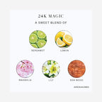 Aroma360-24K Magic - Image 4