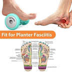 BESKAR Foot Massage Roller for Plantar Fasciitis Relief, Portable Deep Tissue - Image 3