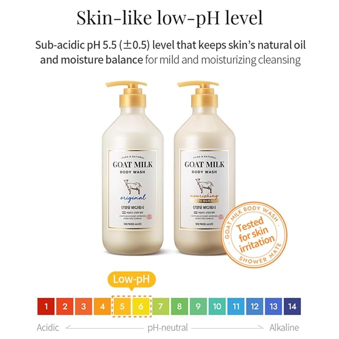 SHOWERMATE Goat Milk Body Wash - Image 5