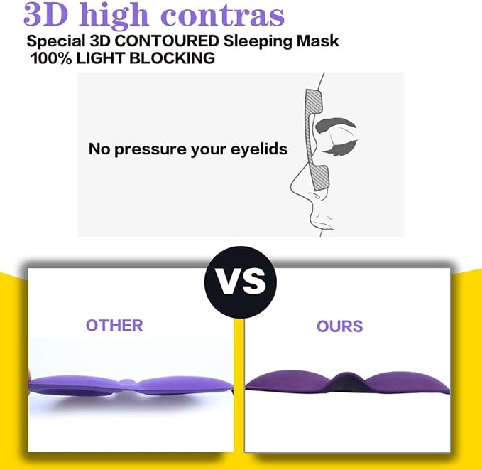 3D Eye mask for Sleeping, Machine Washable, Sleep Mask for Women, Blinder - Image 7
