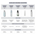 e.l.f. SKIN Holy Hydration! Hydrating Coconut Mist, Soothes & Invigorates Skin - Image 4