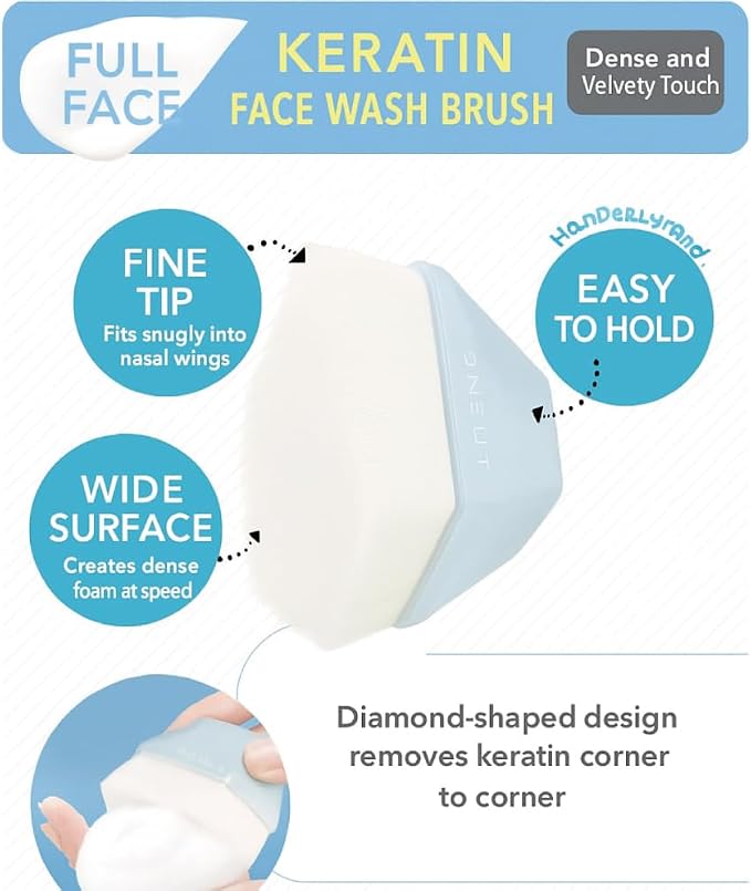 Facial Pore Cleaning Brush Face Cleansing Scrubber Exfoliating - Image 2