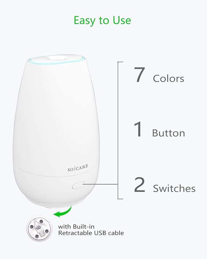 SOICARE Diffuser, USB Plug-in Car Portable Aromatherapy Diffuser, Essential Oils - Image 2
