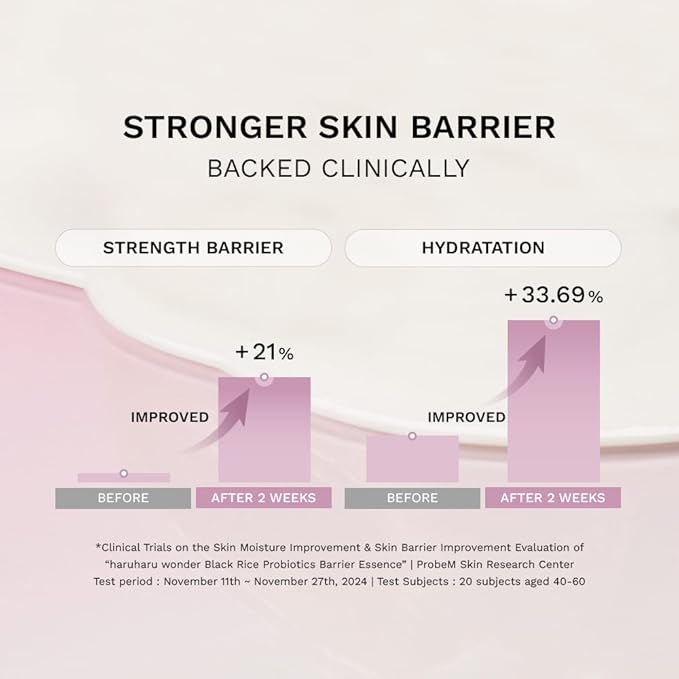 haruharu Wonder Black Rice Probiotics Barrier Essence, 4.05 fl.oz, Skin - Image 4