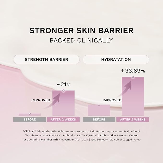 haruharu Wonder Black Rice Probiotics Barrier Essence 1 fl. oz, Travel Size - Image 4