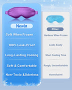 Cooling Eye Mask for Puffy Eyes: Fsa Eligible Items Hsa, Ice Eye Pack for - Image 7