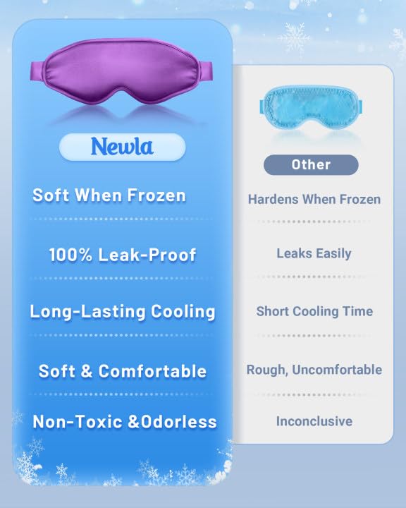 Cooling Eye Mask for Puffy Eyes: Fsa Eligible Items Hsa, Ice Eye Pack for - Image 7