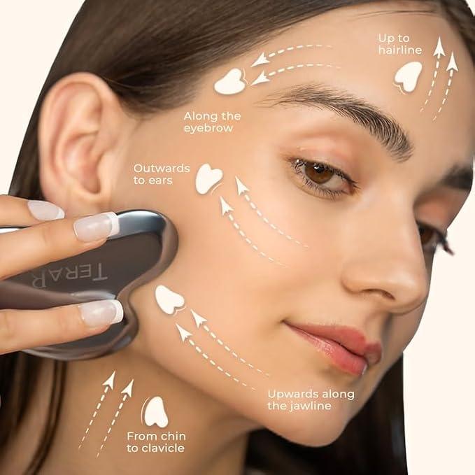 TeraRX® Terahertz Gua Sha for Enhanced Lymphatic Drainage, and Relieved Facial - Image 8