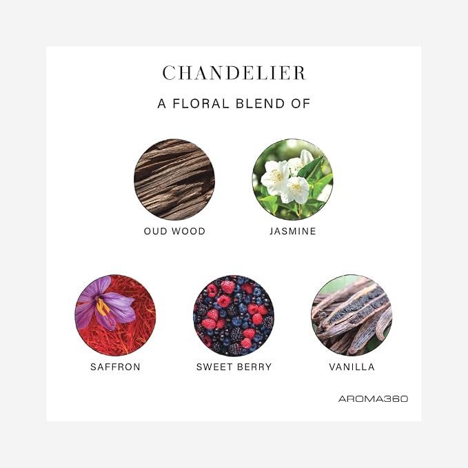 Aroma360 - Chandelier - Essential Oil Room Spray Duo - Luxury Hotel Inspired - Image 4