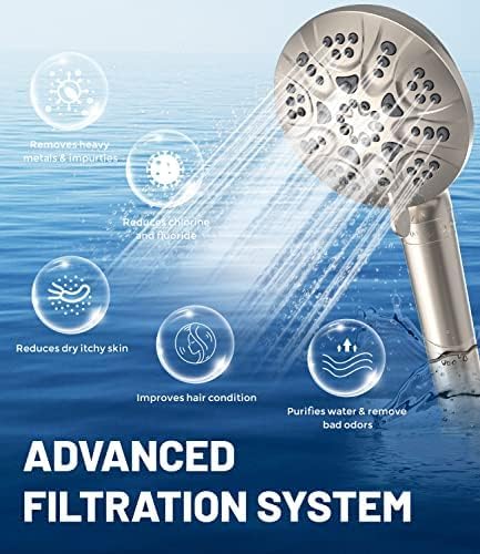 6-Mode High Pressure Handheld Shower Head - Image 6