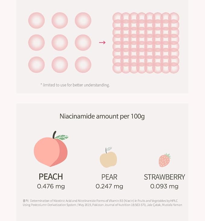 Anua Peach 70 Niacinamide Serum, Daily Glow Serum - Image 9