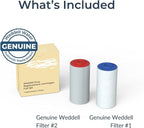 Weddell Duo Shower Filter Replacement Cartridges Full Set - Image 2