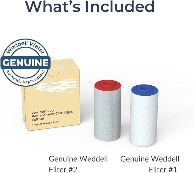 Weddell Duo Shower Filter Replacement Cartridges Full Set - Image 2