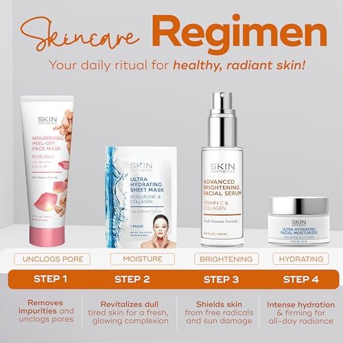 Skin Aesthetics Vitamin C Serum - Image 6