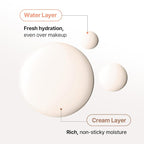 UIQ Biome Barrier Cream Mist, Skin Microbiome-Powered Face Mist - Image 7