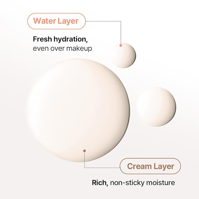 UIQ Biome Barrier Cream Mist, Skin Microbiome-Powered Face Mist - Image 7