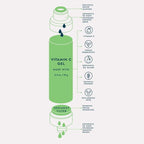 VOESH Vitamin C Shower Filter, Rainforest Mist, Shower Aromatherapy, Water - Image 6