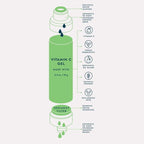 VOESH Vitamin C Shower Filter, Clean Ocean, Shower Aromatherapy, Water Purifier - Image 6