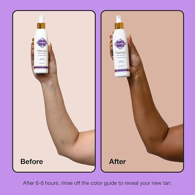 Fake Bake In The Buff Exfoliating Mitt - Image 4