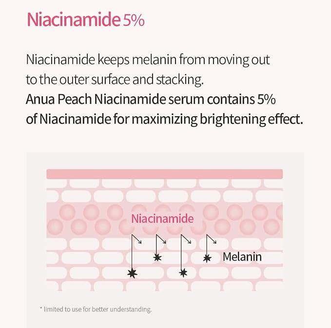 Anua Peach 70 Niacinamide Serum, Daily Glow Serum - Image 8