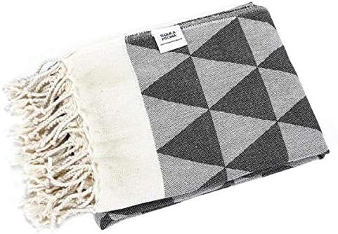 Turkish Bath Towel 100% Cotton, Eco-Friendly Quick Dry Travel Sauna Spa Beach - Image 3